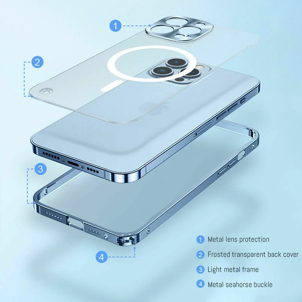 iPhone 13 Pro Max Case
